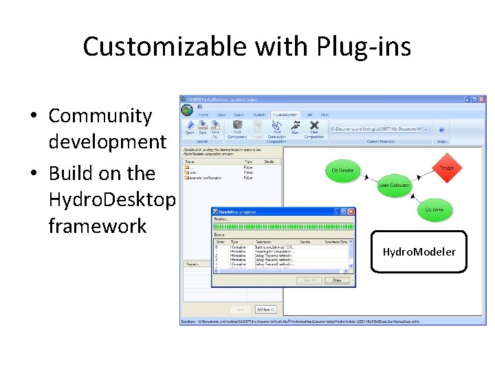 Customizable with Plug-ins • Community development • Build on the Hydro. Desktop framework Hydro.