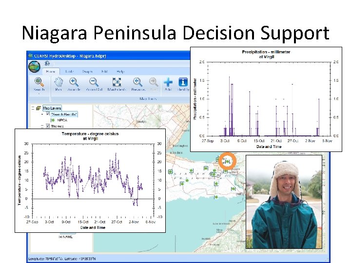 Niagara Peninsula Decision Support 