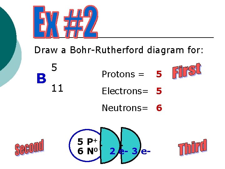 Draw a Bohr-Rutherford diagram for: B 5 Protons = 11 5 Electrons= 5 Neutrons=