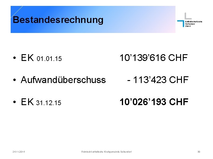 Bestandesrechnung • EK 10’ 139’ 616 CHF 01. 15 • Aufwandüberschuss • EK 31.