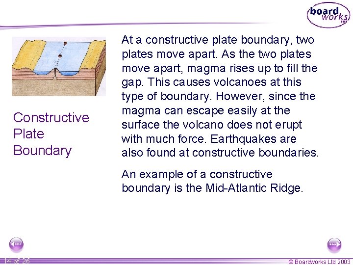 Constructive Plate Boundary At a constructive plate boundary, two plates move apart. As the