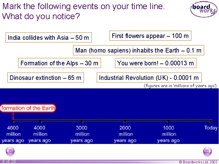 Mark the following events on your time line. What do you notice? India collides