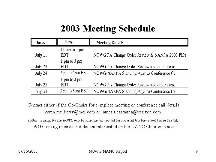 2003 Meeting Schedule Contact either of the Co-Chairs for complete meeting or conference call