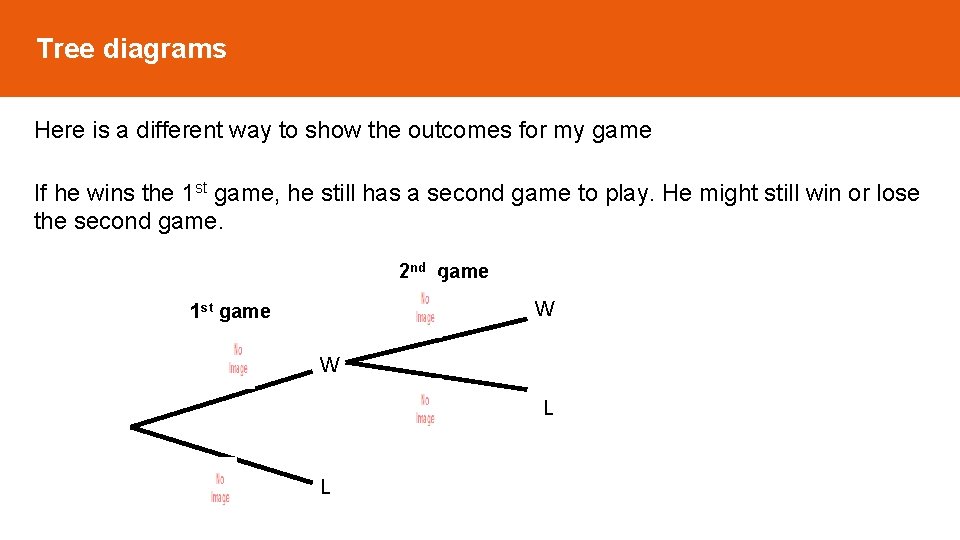 Tree diagrams Here is a different way to show the outcomes for my game Tree diagrams Here is a different way to show the outcomes for my game