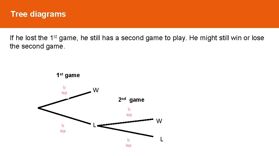 Tree diagrams If he lost the 1 st game, he still has a second