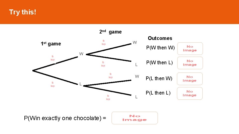 Try this! 2 nd game W 1 st game Outcomes P(W then W) W Try this! 2 nd game W 1 st game Outcomes P(W then W) W