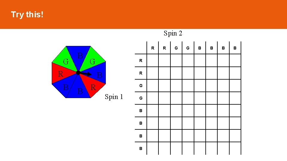 Try this! Spin 2 R G R B B R R G Spin 1