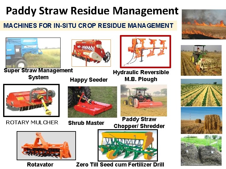 Paddy Straw Residue Management MACHINES FOR IN-SITU CROP RESIDUE MANAGEMENT Super Straw Management Hydraulic