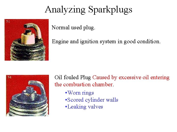 Analyzing Sparkplugs Normal used plug. Engine and ignition system in good condition. Oil fouled Analyzing Sparkplugs Normal used plug. Engine and ignition system in good condition. Oil fouled