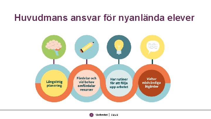 Huvudmans ansvar för nyanlända elever Sida 8 