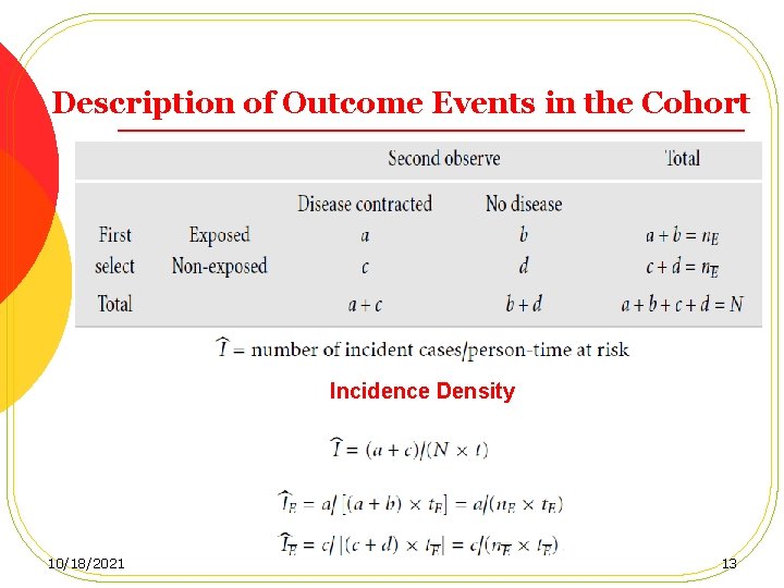 Description of Outcome Events in the Cohort Incidence Density 10/18/2021 13 