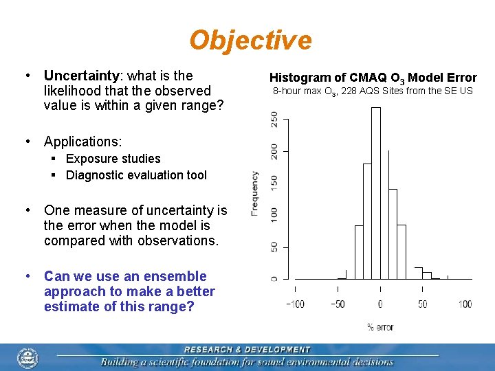 Objective • Uncertainty: what is the likelihood that the observed value is within a