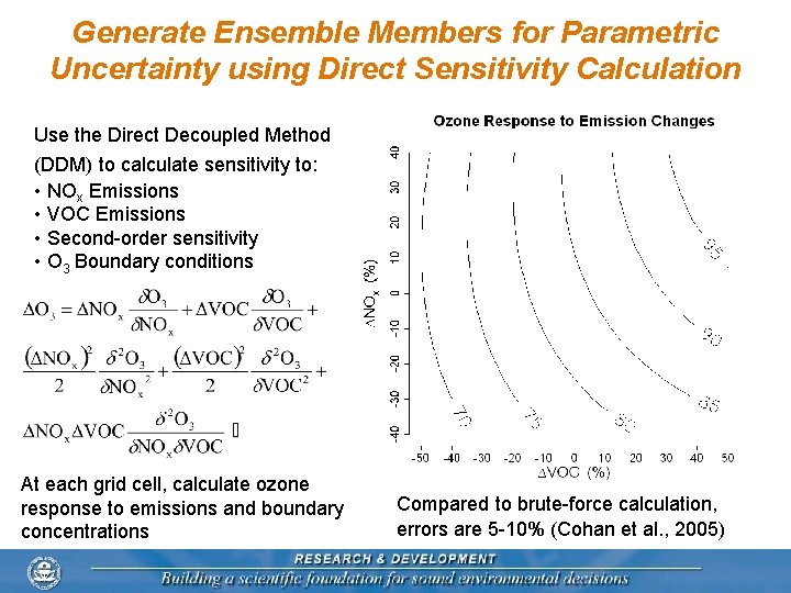 Generate Ensemble Members for Parametric Uncertainty using Direct Sensitivity Calculation Use the Direct Decoupled