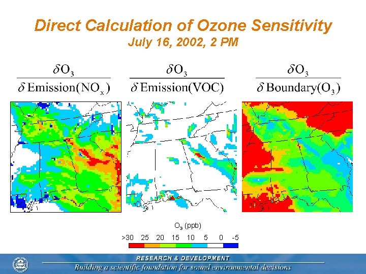 Direct Calculation of Ozone Sensitivity July 16, 2002, 2 PM O 3 (ppb) >30