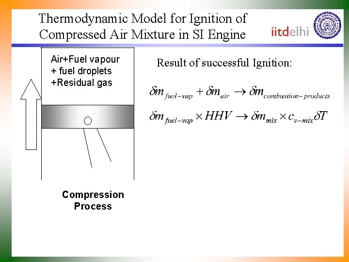 Thermodynamic Model for Ignition of Compressed Air Mixture in SI Engine Air+Fuel vapour +
