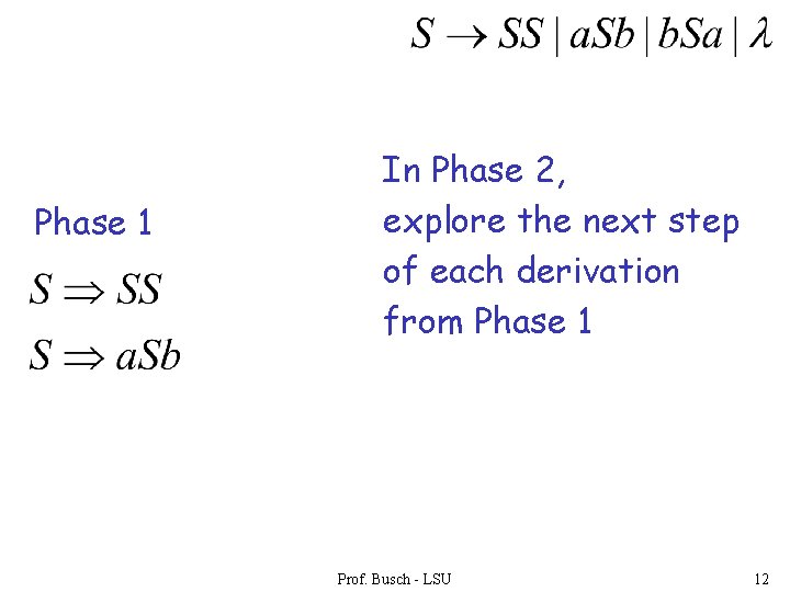 Phase 1 In Phase 2, explore the next step of each derivation from Phase