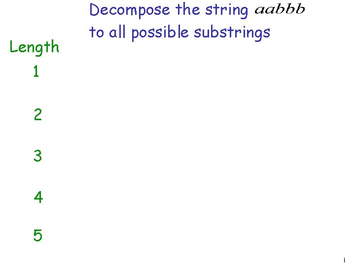 Length Decompose the string to all possible substrings 1 2 3 4 5 Prof.