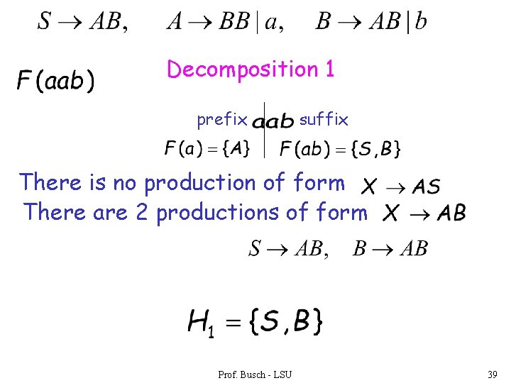 Decomposition 1 prefix suffix There is no production of form There are 2 productions