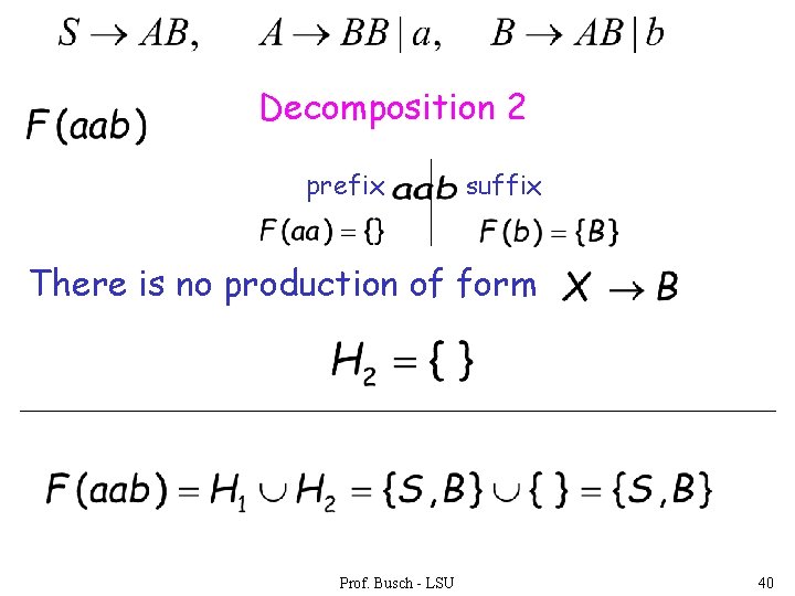 Decomposition 2 prefix suffix There is no production of form Prof. Busch - LSU