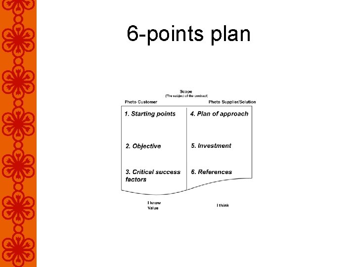 6 -points plan 