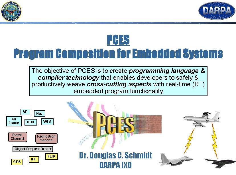 PCES Program Composition for Embedded Systems The objective of PCES is to create programming