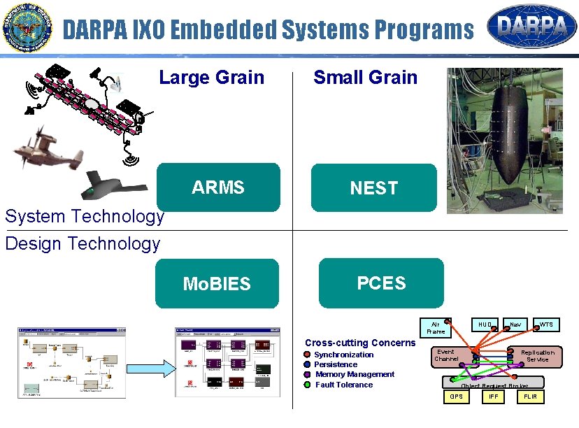 DARPA IXO Embedded Systems Programs Large Grain ARMS Small Grain NEST System Technology Design