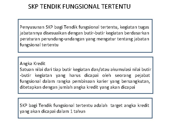 SKP TENDIK FUNGSIONAL TERTENTU Penyusunan SKP bagi Tendik fungsional tertentu, kegiatan tugas jabatannya disesuaikan