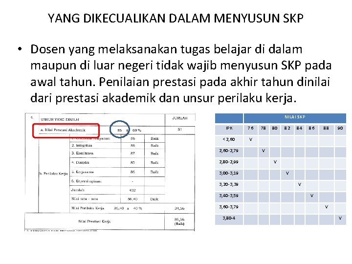 YANG DIKECUALIKAN DALAM MENYUSUN SKP • Dosen yang melaksanakan tugas belajar di dalam maupun