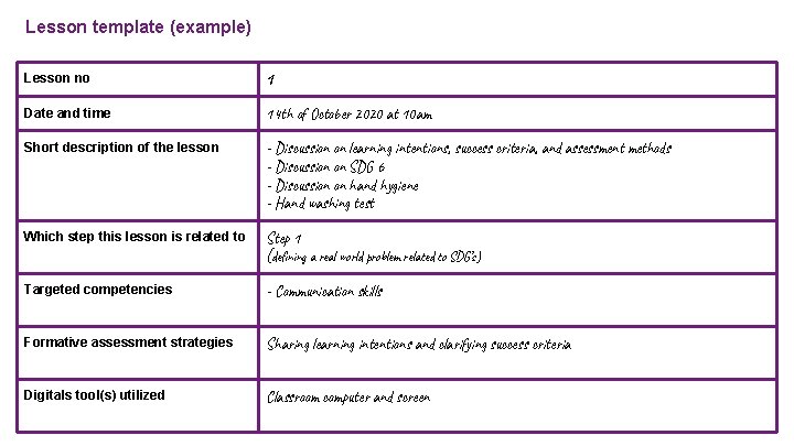 Lesson template (example) Lesson no 1 Date and time 14 th of October 2020