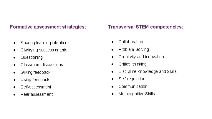 Formative assessment strategies: Transversal STEM competencies: ● Sharing learning intentions ● Collaboration ● Clarifying