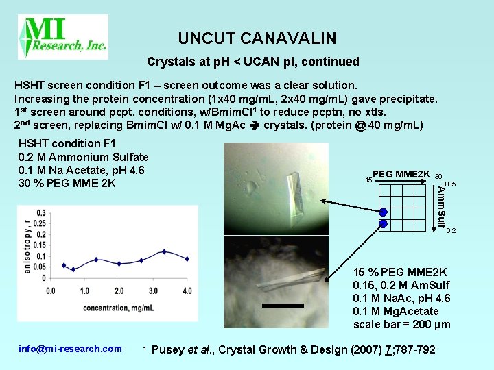UNCUT CANAVALIN Crystals at p. H < UCAN p. I, continued HSHT screen condition