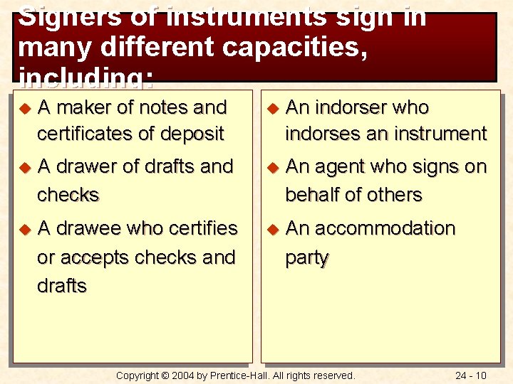 Signers of instruments sign in many different capacities, including: u A maker of notes