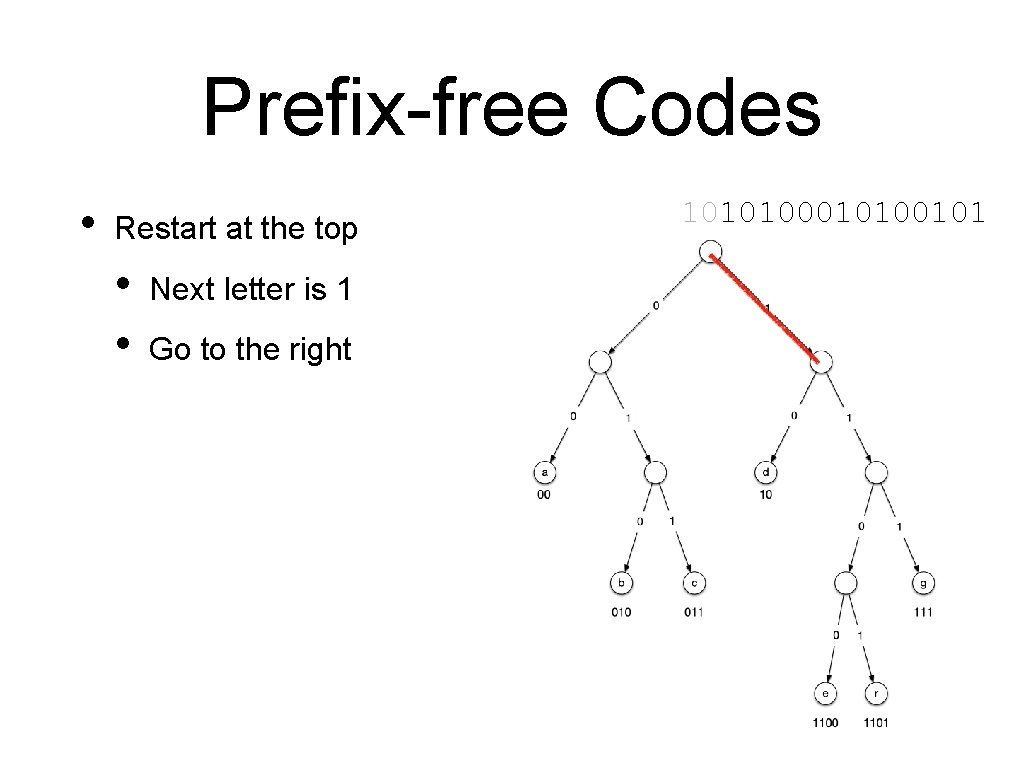 Prefix-free Codes • Restart at the top • • Next letter is 1 Go Prefix-free Codes • Restart at the top • • Next letter is 1 Go