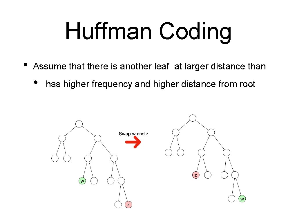 Huffman Coding • Assume that there is another leaf at larger distance than • Huffman Coding • Assume that there is another leaf at larger distance than •