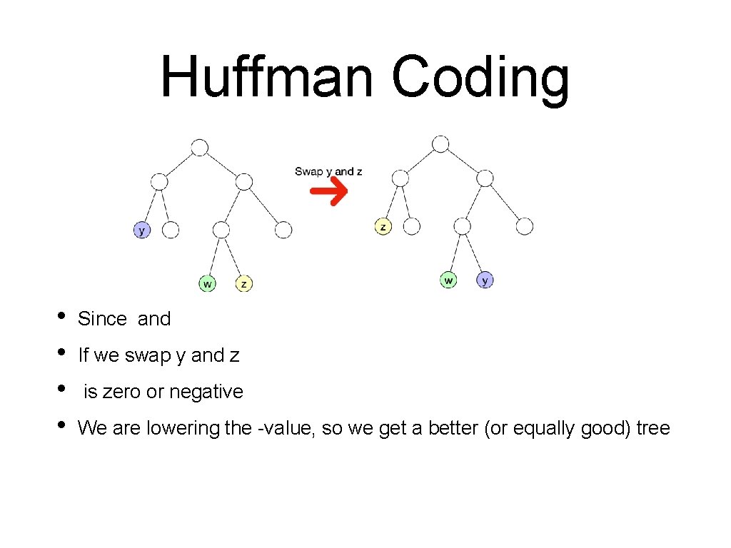 Huffman Coding • • Since and If we swap y and z is zero Huffman Coding • • Since and If we swap y and z is zero