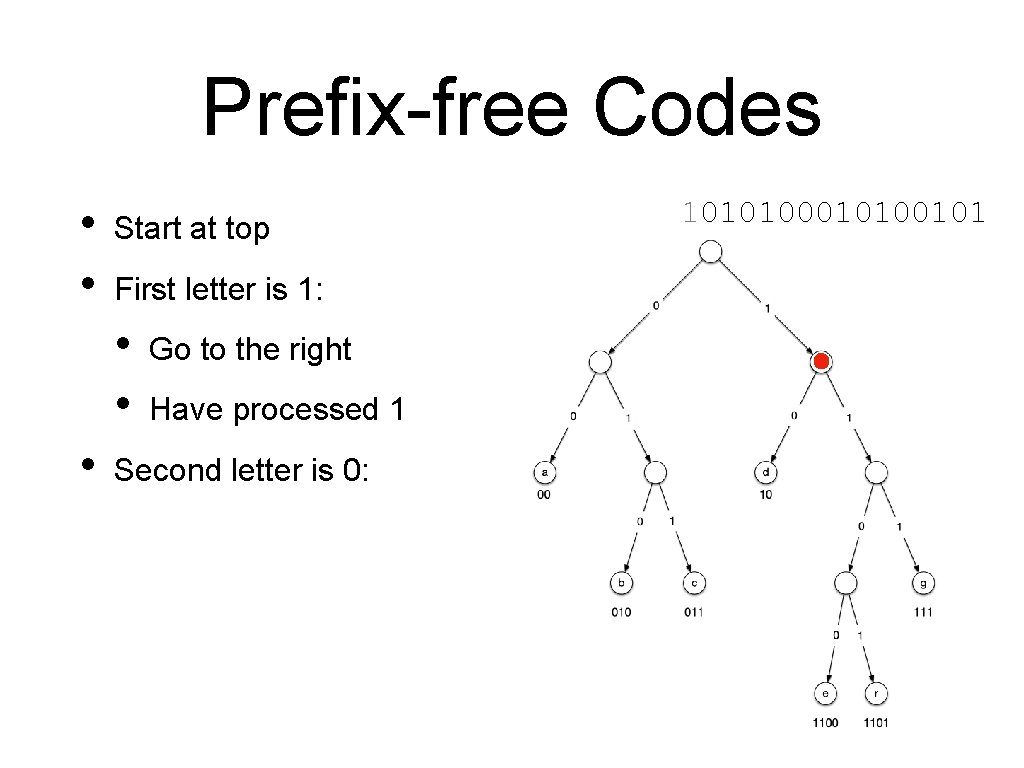 Prefix-free Codes • • Start at top First letter is 1: • • • Prefix-free Codes • • Start at top First letter is 1: • • •