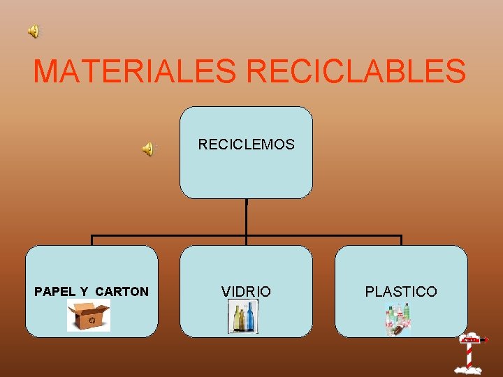 MATERIALES RECICLABLES RECICLEMOS PAPEL Y CARTON VIDRIO PLASTICO 