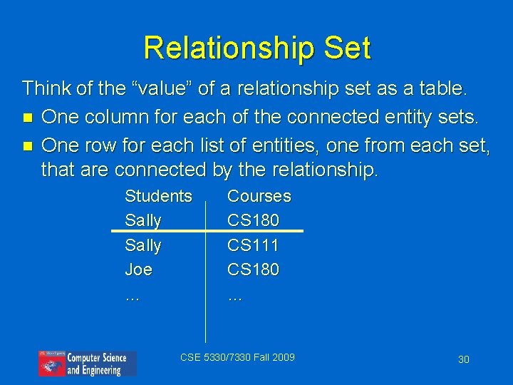 Relationship Set Think of the “value” of a relationship set as a table. n