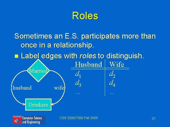 Roles Sometimes an E. S. participates more than once in a relationship. n Label