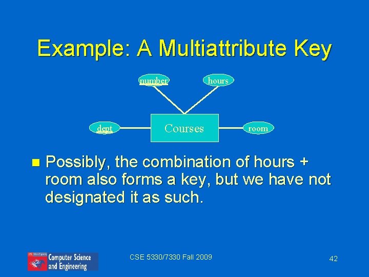 Example: A Multiattribute Key number dept n hours Courses room Possibly, the combination of