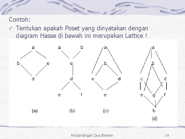 Contoh: Tentukan apakah Poset yang dinyatakan dengan diagram Hasse di bawah ini merupakan Lattice