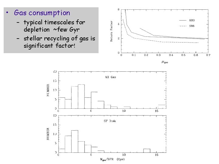  • Gas consumption – typical timescales for depletion ~few Gyr – stellar recycling