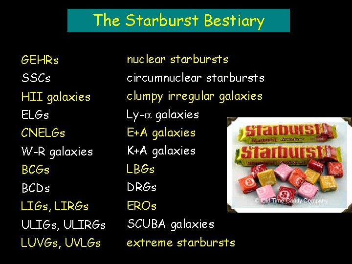 The Starburst Bestiary GEHRs nuclear starbursts SSCs circumnuclear starbursts HII galaxies clumpy irregular galaxies