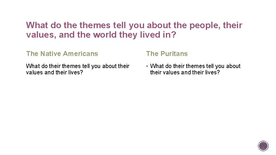 What do themes tell you about the people, their values, and the world they