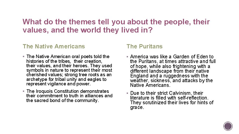 What do themes tell you about the people, their values, and the world they