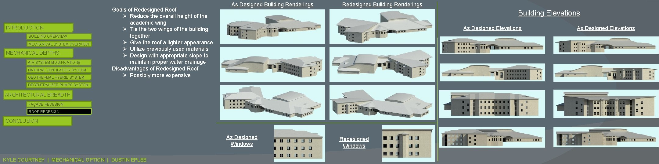 INTRODUCTION BUILDING OVERVIEW MECHANICAL SYSTEM OVERVIEW MECHANICAL DEPTHS AIR SYSTEM MODIFICATIONS NATURAL VENTILATION SYSTEM