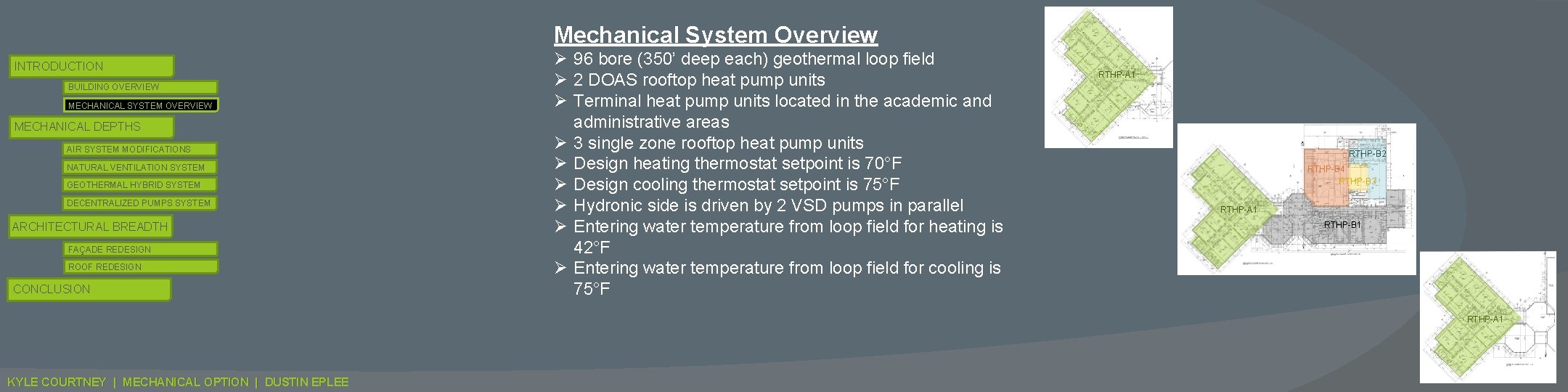 Mechanical System Overview INTRODUCTION BUILDING OVERVIEW MECHANICAL SYSTEM OVERVIEW MECHANICAL DEPTHS AIR SYSTEM MODIFICATIONS