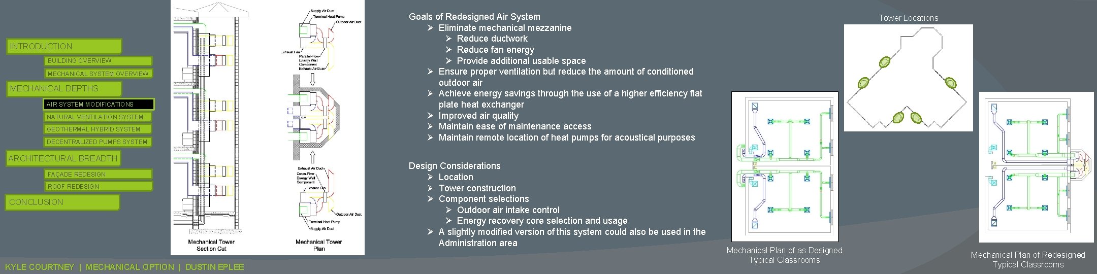 INTRODUCTION BUILDING OVERVIEW MECHANICAL SYSTEM OVERVIEW MECHANICAL DEPTHS AIR SYSTEM MODIFICATIONS NATURAL VENTILATION SYSTEM