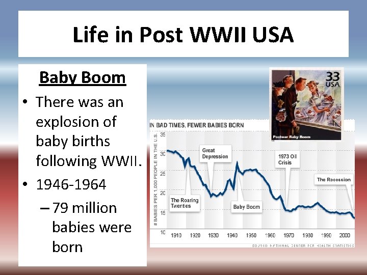 Life in Post WWII USA Baby Boom • There was an explosion of baby