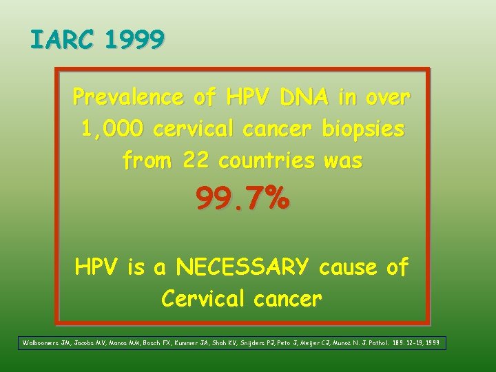 IARC 1999 Prevalence of HPV DNA in over 1, 000 cervical cancer biopsies from